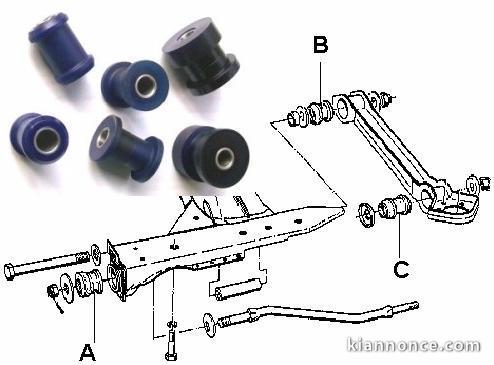 Silentblocs uréthane BMW 2002