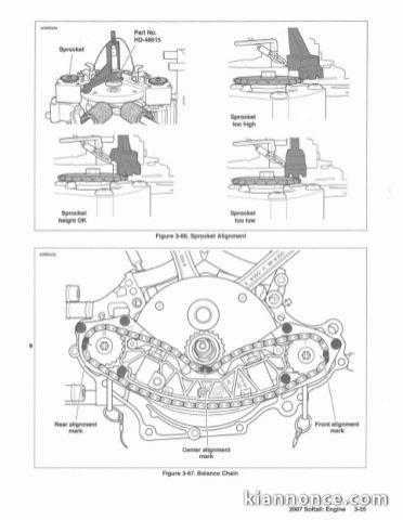 Harley Davidson Softail 2007