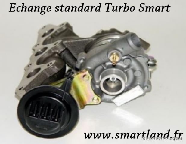 Turbo Smart Fortwo, Forfour, Roadster, Brabus