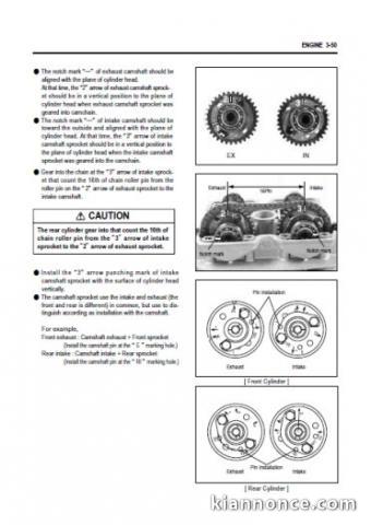 Manuel atelier Hyosung Comet 125 et 250 