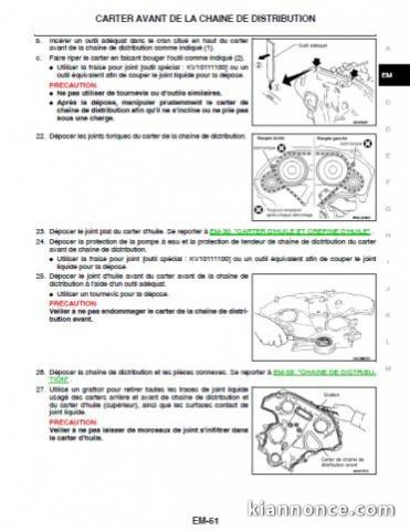 Manuel atelier Nissan 350Z Serie Z33 - 2002 - 2005 - Fr.