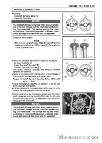 Manuel Atelier Kawasaki ZZR 1400 - 2012