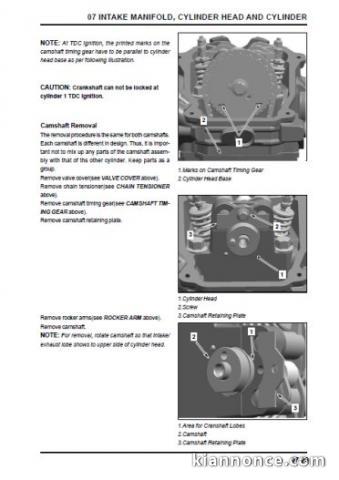 CFMoto Terralander 800