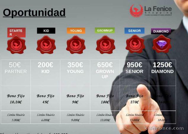 Rejoignez notre équipe d\