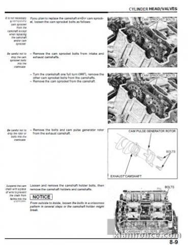Honda CBR 954 RR - 2002