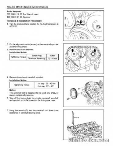 Ssangyong Daewoo Korando 1997 - 2000.