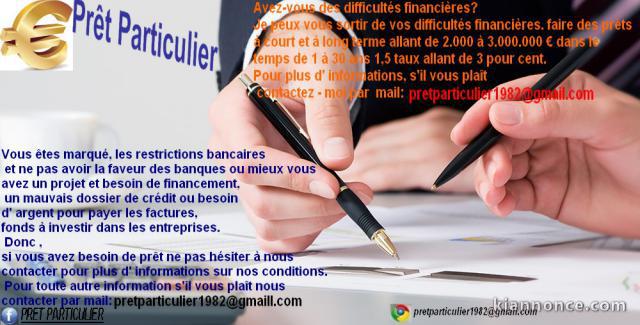 PRÊT PARTICULIER EN TOUTES SIMPLICITÉ 