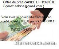 Offre de prêt entre particuliers Très sérieux et Très rapide