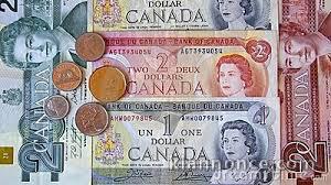 Aide financière rapide et en toute sécurité