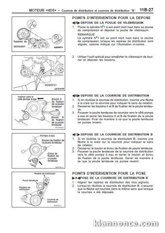 Mitsubishi L200 - 1997 - 2004 - Français