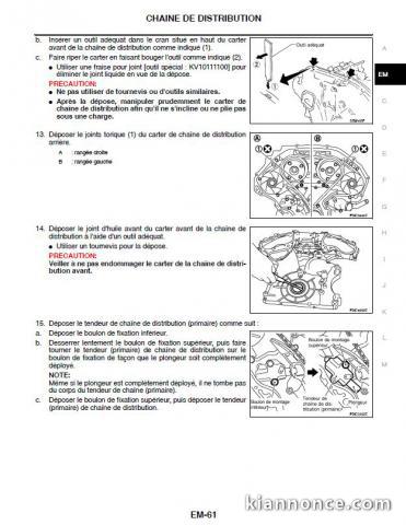 Nissan 350Z Serie Z33 - 2007-2009 - Français