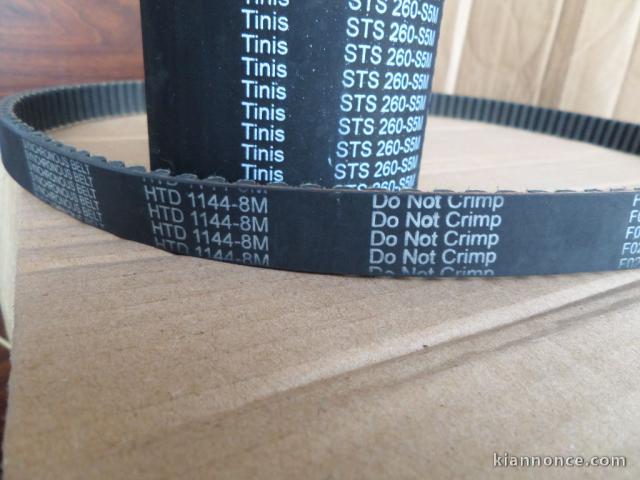 courroies trapézoïdales Tinis