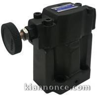 soupape de sécurité YUKEN