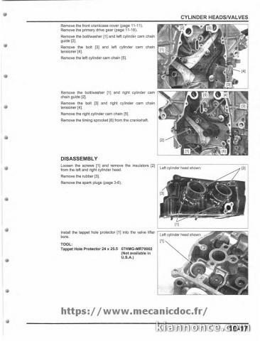 Honda CTX 1300 2014-2017
