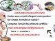  ( ) Offre de pr&ecirc;t entre particulier tr